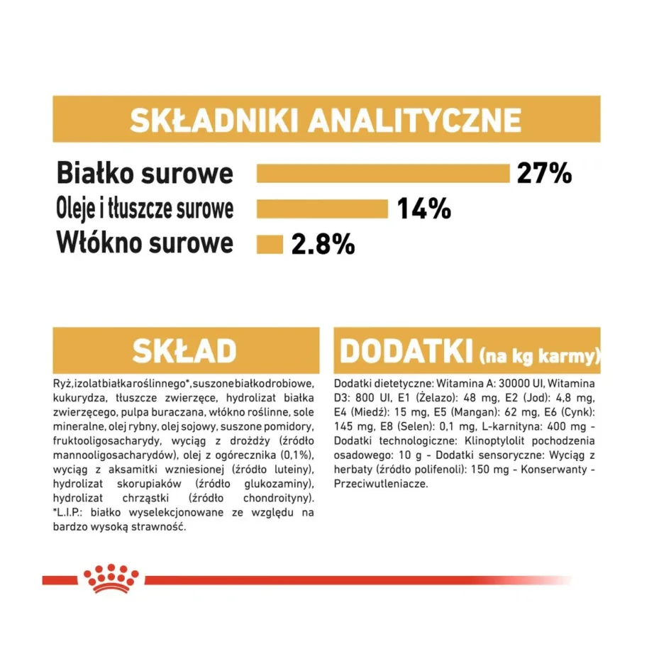 Royal Canin Breed Health Nutrition Cavalier King Charles Adult 1,5 kg kuivtoit vitamiinide ja antioksüdantidega väikest tõugu täiskasvanud koerale – 5