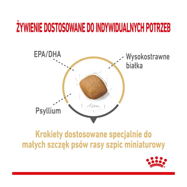Royal Canin pommeri kuivtoidu krõbina suurus ja koostis