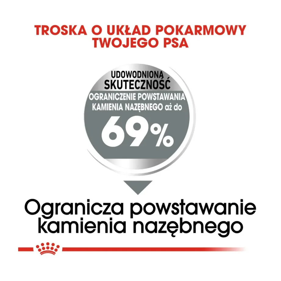 Royal Canin Care Nutrition Mini Dental Care 3 kg kuivtoit täiskasvanud väikest tõugu koertele hambakivi ennetamiseks, linnulihamaitseline – 7