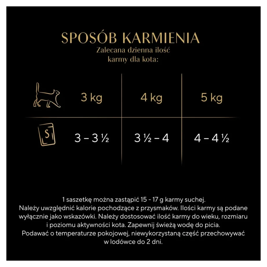 Sheba Delicacy 80x85g linnuliha, pardi ja kalkuni tarretises märgtoit täiskasvanud kassile – 3