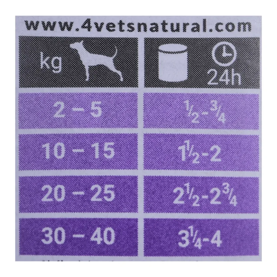 4Vets Natural Gastro Intestinal 400 g kalkunilihaga märgtoit täiskasvanud ja eakatele koertele, gluteeni- ja teraviljavaba – 4