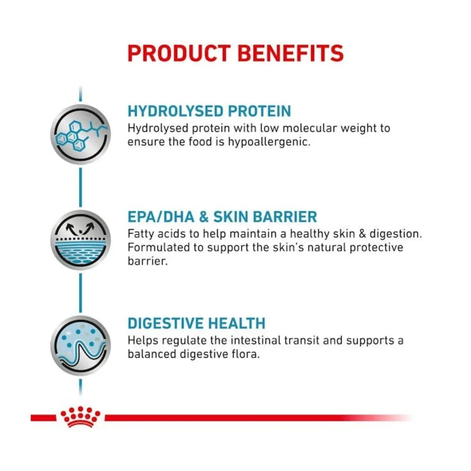 Royal Canin Hypoallergenic 2 kg gluteenivaba kuivtoit allergilistele koertele – 3