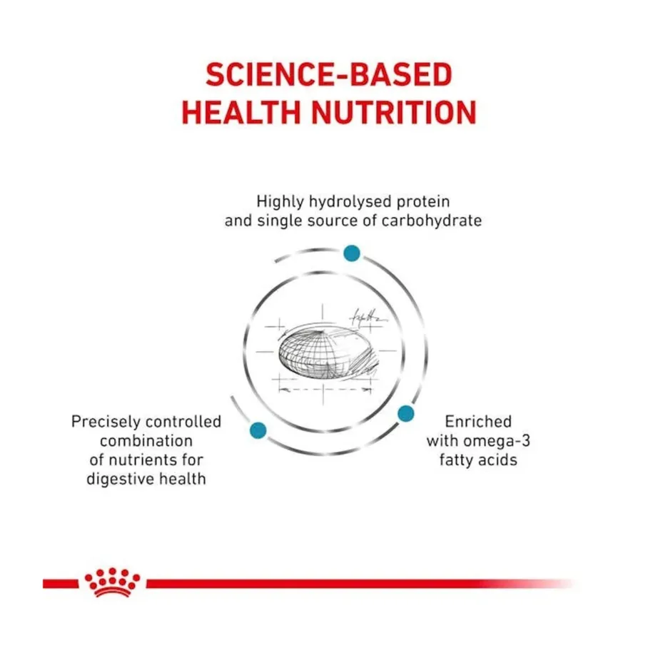 Royal Canin Hypoallergenic 2 kg gluteenivaba kuivtoit allergilistele koertele – 4