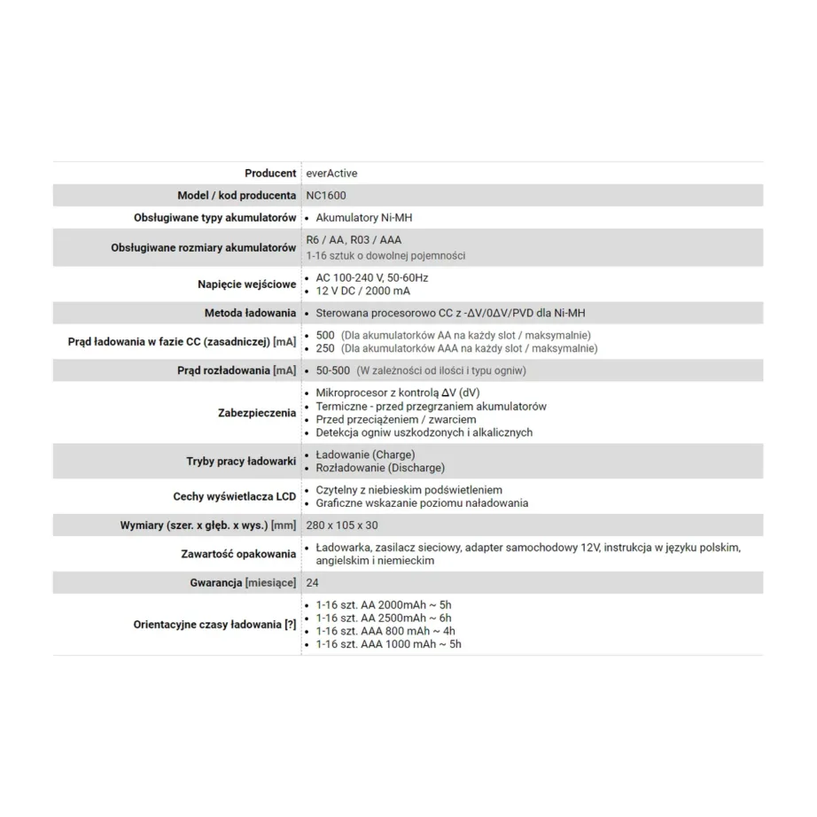 everActive NC-1600 must universaalne akulaadija 16 x AA/AAA/C/D, 100–240V, liitium-ioon akudele – 6