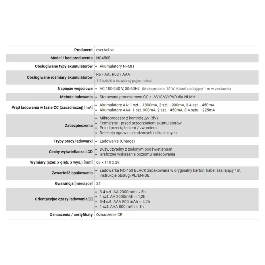 everActive NC-450 Black Edition 4x AA/AAA akulaadija, 68 mm lai, must, vooluvõrku – 5