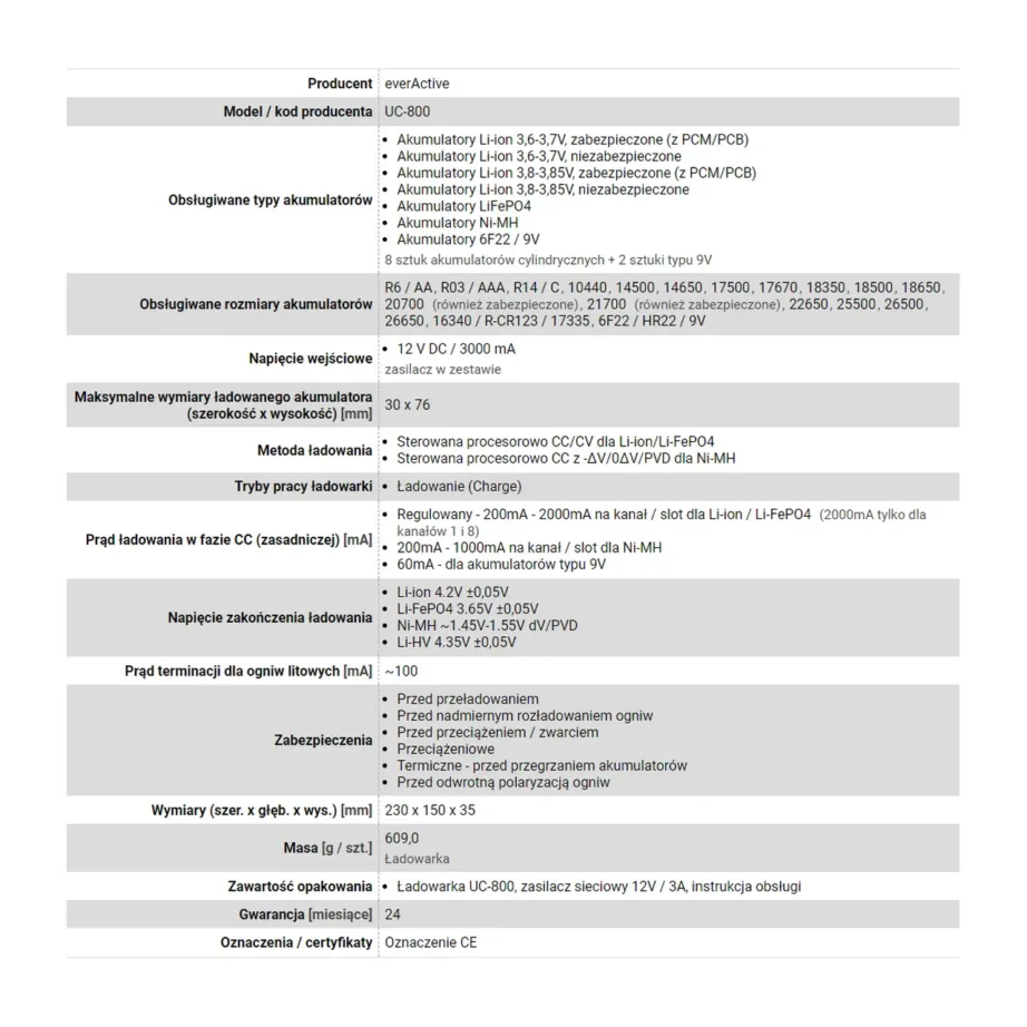 everActive UC800 8x AA/AAA, 2x 9V must akulaadija ekraaniga, 12V toiteadapteriga – 2