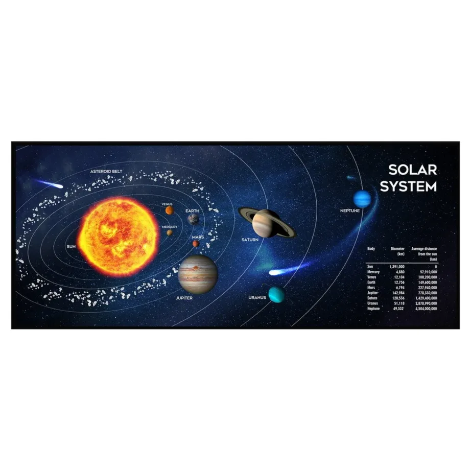 Gembird MP-SOLARSYSTEM-XL-01 900×350 mm XXL mängurihiirematt “Cosmos” mustast kangast – 5