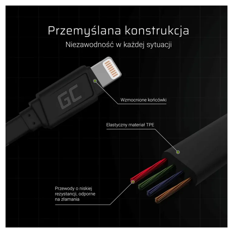 Green Cell KABGC02 0,25 m must USB-A–Lightning kaabel kiireks laadimiseks ja andmeedastuseks (1 tk pakis)