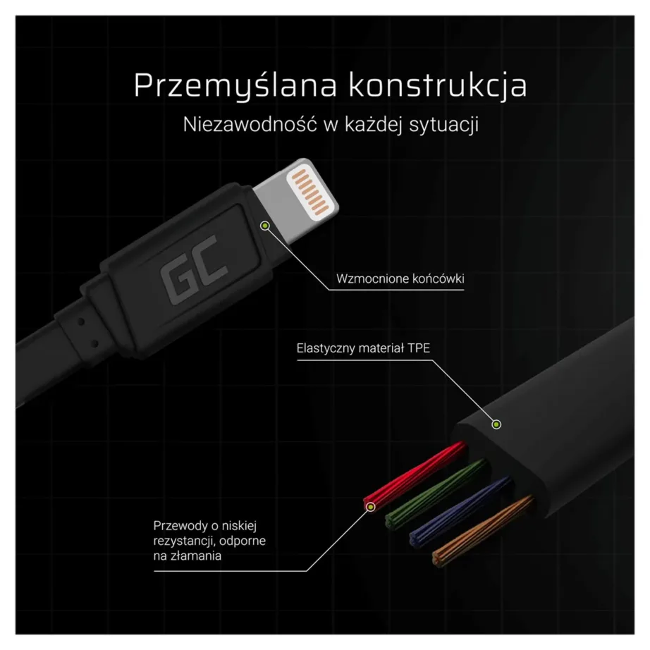 Green Cell KABGC02 0,25 m must USB-A–Lightning kaabel kiireks laadimiseks ja andmeedastuseks (1 tk pakis) – 3