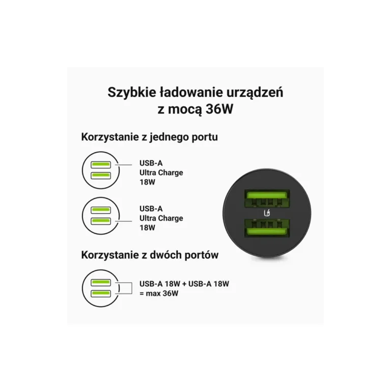 Green Cell PowerRide Nano36 CADM-GC-36AA 36W 2x USB-A alumiiniumist autolaadija kiirlaadimisega