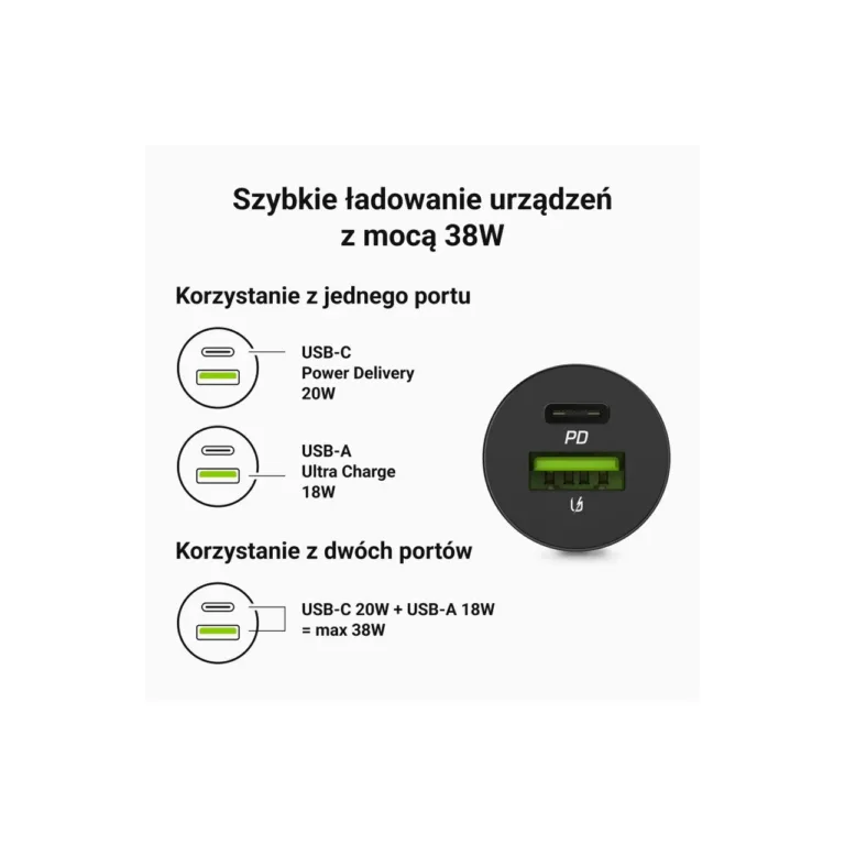 Green Cell PowerRide Nano38 CADM-GC-38AC 38W must alumiiniumist auto USB-C + USB-A laadija, 2 väljundit, kiirlaadimisega