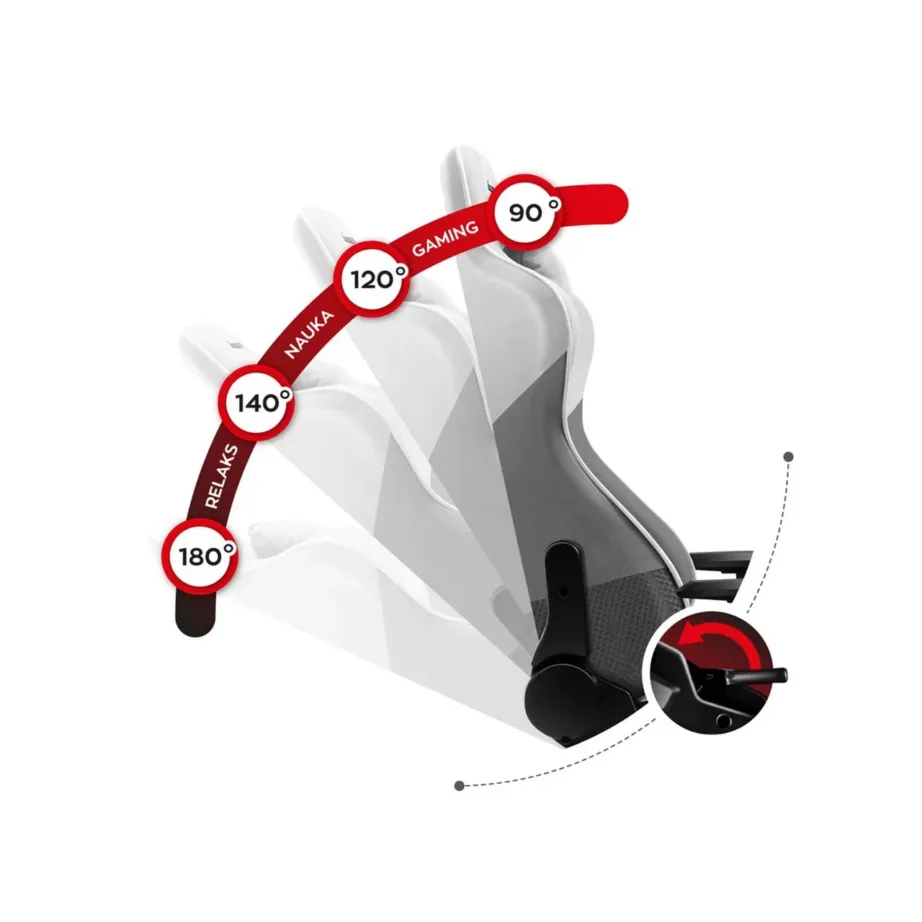 Huzaro Hz-Force 6.2 White Mesh 70×50 cm mänguritool, ergonoomiline, tekstiilist istme ja seljatoega, reguleeritav seljatugi (90–180°), kuni 130 kg – 4