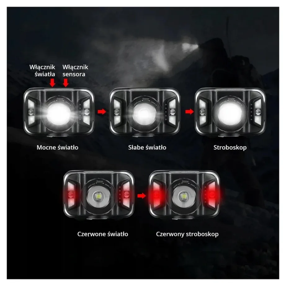 Libox LB0106 250lm laetav LED pealamp 5 režiimi ja anduriga, must löögikindel ABS korpus – 2