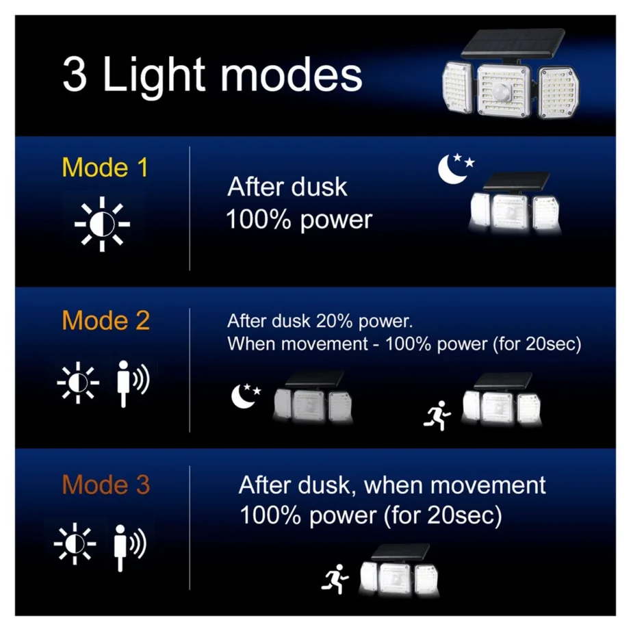 Maclean MCE615 4W must IP65 päikesepaneeliga LED seinavalgusti liikumis- ja hämarussensoriga 320 lm 4000K, liitium-ioonaku, välitingimustesse (aeda, fassaadile, terrassile) – 7