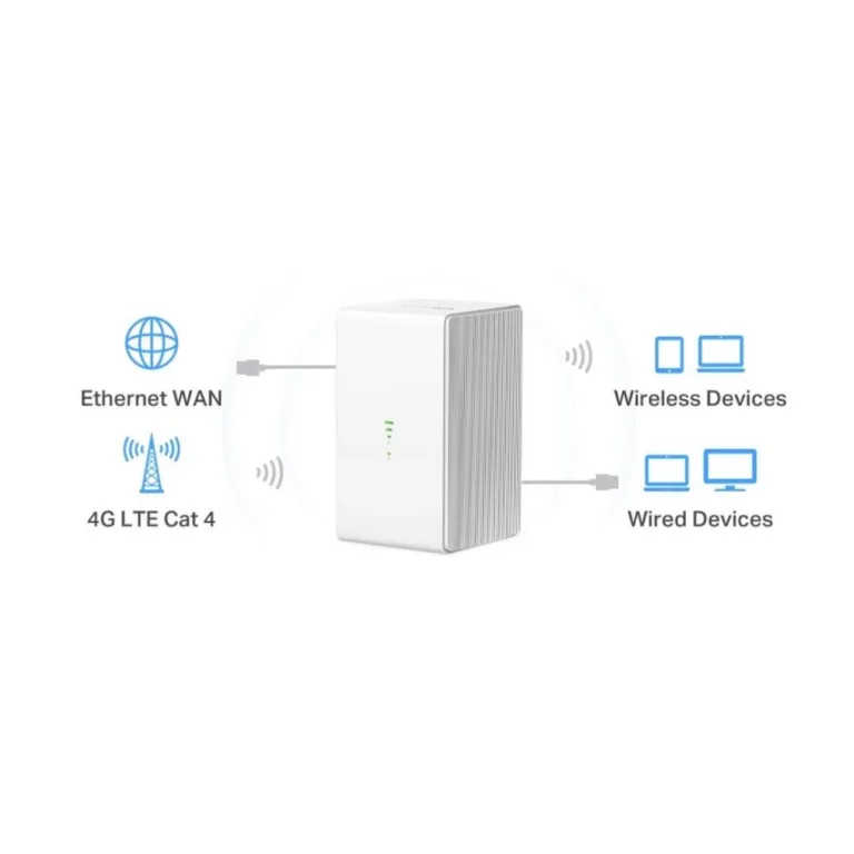 Mercusys MB110-4G 4G LTE ruuter 300 Mbit/s 2.4 GHz valge, 2x LAN, NanoSIM, lauamudel