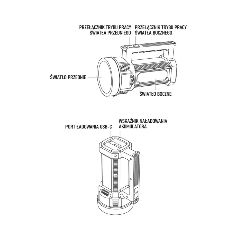 Montis MT146 20W LED 4800mAh must laetav käsitaskulamp USB-C, 4×18650 Li-ion akudega – 8