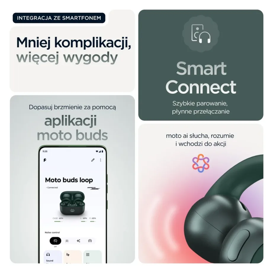 Motorola Moto Buds Loop PG38C07165 Trekking Green juhtmevabad binauraalsed ear-hook mürasummutusega kõrvaklapid Bluetooth 5.0, 8+37 h aku, Dolby Atmos, veekindel - 4