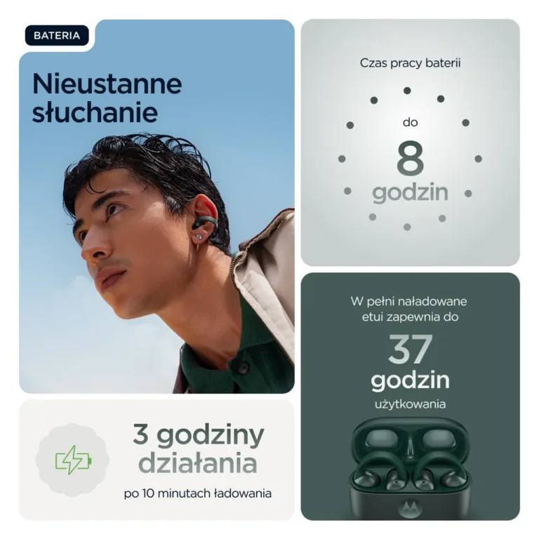 Motorola Moto Buds Loop PG38C07165 Trekking Green juhtmevabad binauraalsed ear-hook mürasummutusega kõrvaklapid Bluetooth 5.0, 8+37 h aku, Dolby Atmos, veekindel