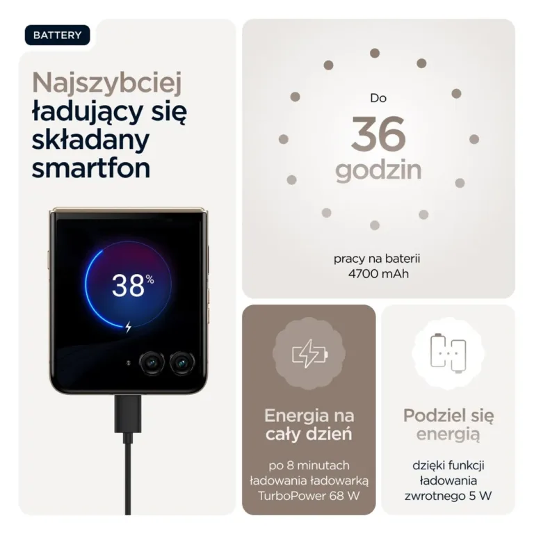 Motorola Razr 60 Ultra 16GB/512GB 6,96
