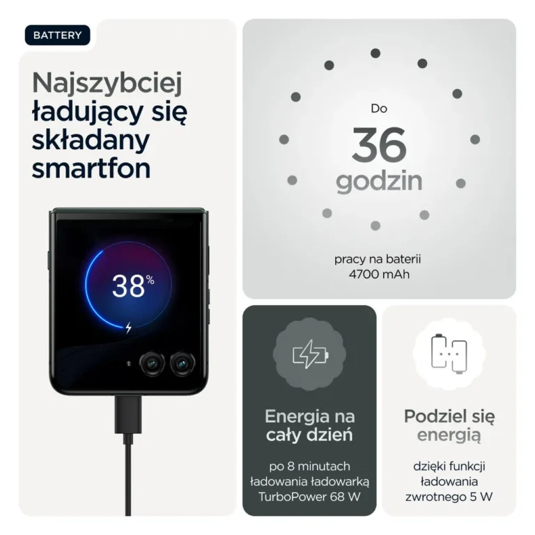 Motorola Razr 60 Ultra PB8R0003SE 17,7 cm (6,96