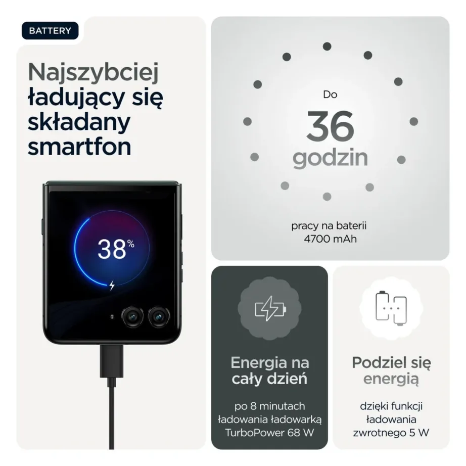 Motorola razr 60 Ultra PB8R0006PL 16GB/512GB 6,96″ volditav 5G nutitelefon, Android 15, 4700 mAh aku, rohelise Alcantara korpusega, IP48 - 28