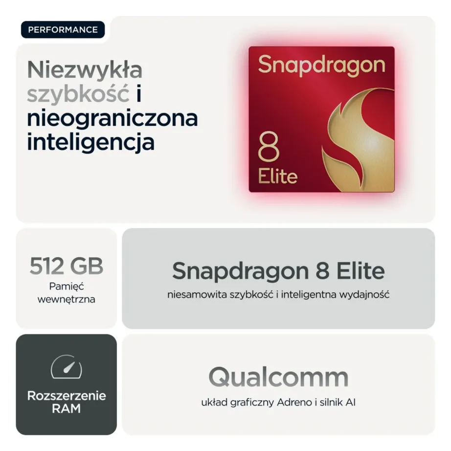 Motorola razr 60 Ultra PB8R0006PL 16GB/512GB 6,96″ volditav 5G nutitelefon, Android 15, 4700 mAh aku, rohelise Alcantara korpusega, IP48 - 30