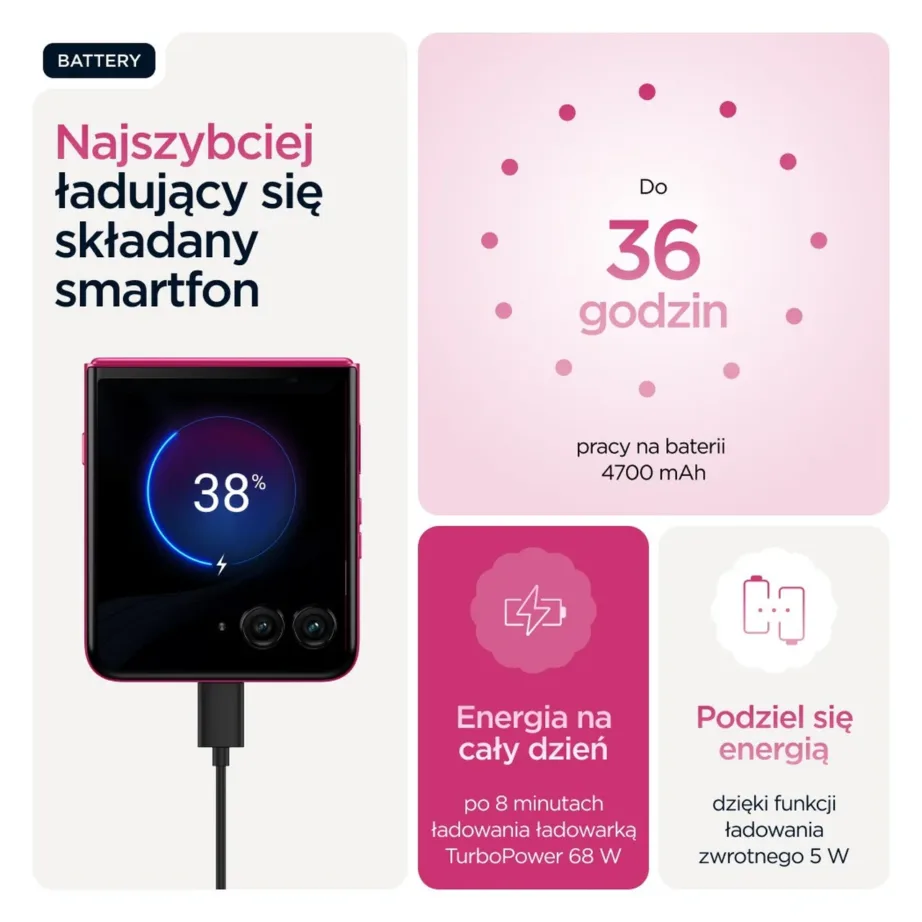 Motorola Razr 60 Ultra PB8R0061PL 6,96″ 16 GB/512 GB roosa volditav 5G nutitelefon kahe ekraaniga, Android 15, 4700 mAh aku - 23