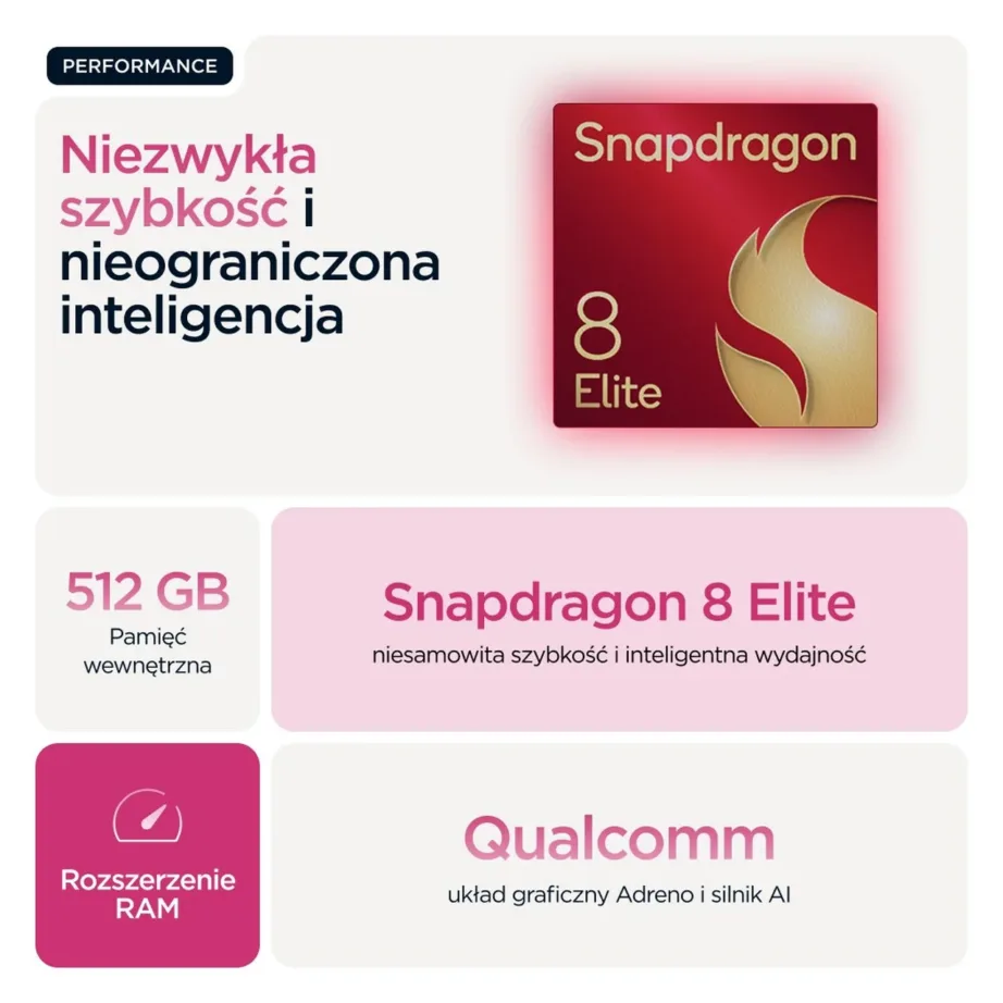 Motorola Razr 60 Ultra PB8R0061PL 6,96″ 16 GB/512 GB roosa volditav 5G nutitelefon kahe ekraaniga, Android 15, 4700 mAh aku - 30