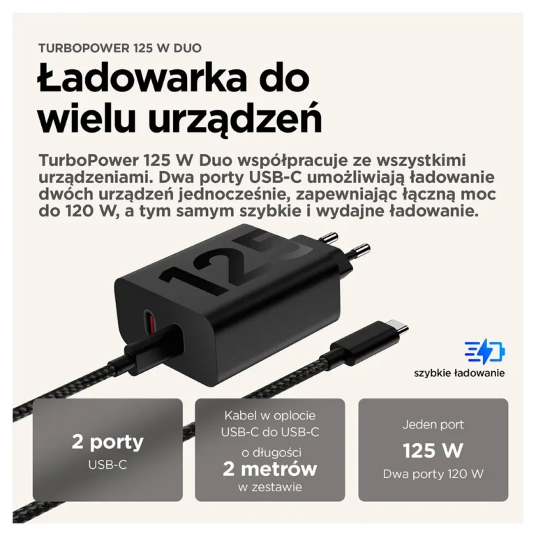 Motorola TurboPower PG38C06632 125W must 2x USB-C universaalne siseruumide kiirlaadija 2 m kaabliga