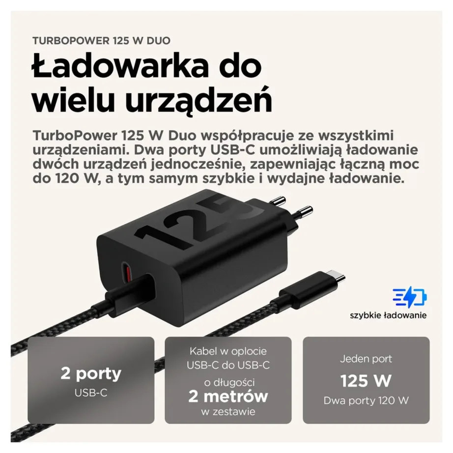 Motorola TurboPower PG38C06632 125W must 2x USB-C universaalne siseruumide kiirlaadija 2 m kaabliga – 7