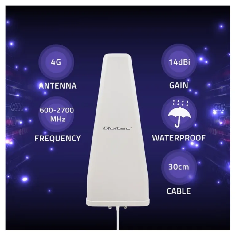 Qoltec 57043 14 dBi valge omnidirektsionaalne 4G LTE välisantenn 600–2700 MHz välitingimustesse