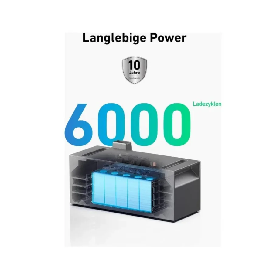 Anker SOLIX BP2000 1600Wh LiFePO4 varuakupank, IP65, 1000W väljund, 460x217x233mm, must – 11