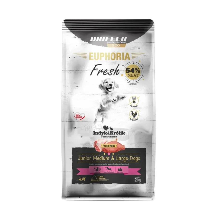 BIOFEED Euphoria Fresh 2 kg gluteenivaba kalkuni- ja küülikutoit kasvavatele keskmistele ja suurtele koertele
