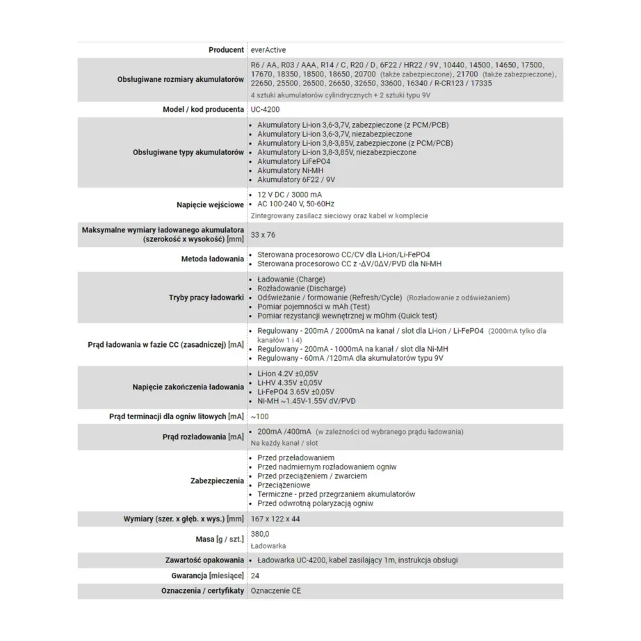 everActive UC-4200 must 4-pesaline AA/AAA akulaadija ekraaniga, 12V, 380 g – 2