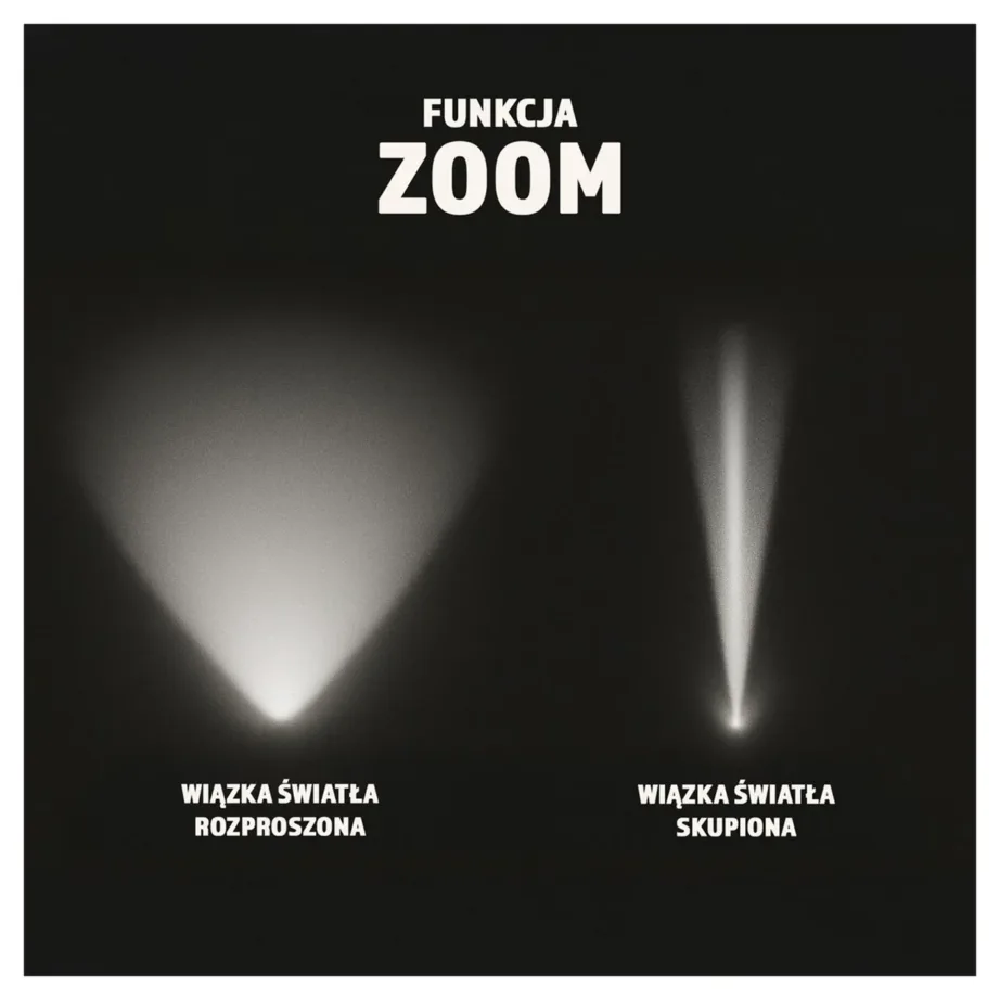 Montis MT160 10W LED 252 mm alumiiniumist käsitaskulamp, 2×26650 6000 mAh laetava akuga, USB-C laadimisega, must – 10