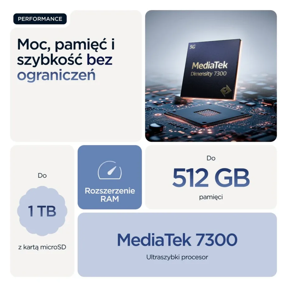 Motorola edge 60 PB7H0018PL 6,67″ 12GB/256GB sinine 5G IP68/IP69 veekindel nutitelefon Android 15, 5200 mAh, Dual SIM – 5