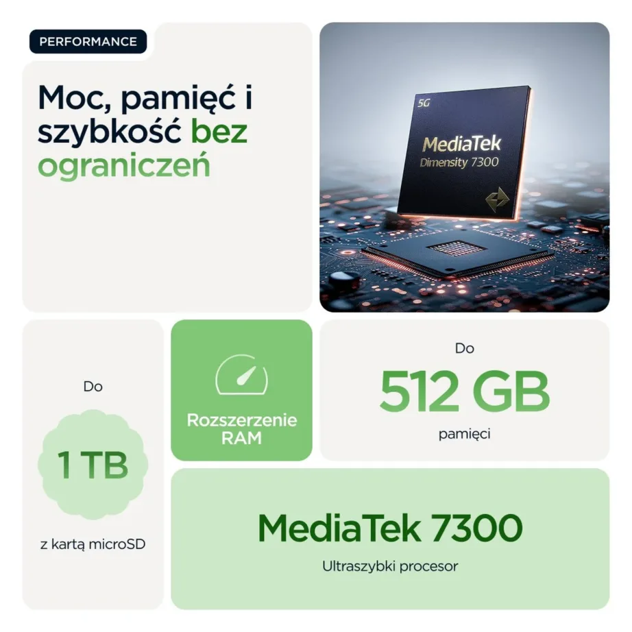 Motorola Edge 60 PB7H0019PL 5G 6,67″ P-OLED 12GB/256GB roheline IP68/IP69 veekindel nutitelefon Android 15, MediaTek Dimensity 7300, 5200mAh akuga, Dual SIM – 8