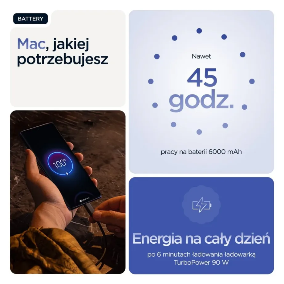 Motorola Edge 60 Pro PB7X0010PL 6,67″ 5G Dual SIM sinine 12GB/512GB tolmu- ja veekindel Android 15 nutitelefon, 6000 mAh aku, Gorilla Glass 7i – 20