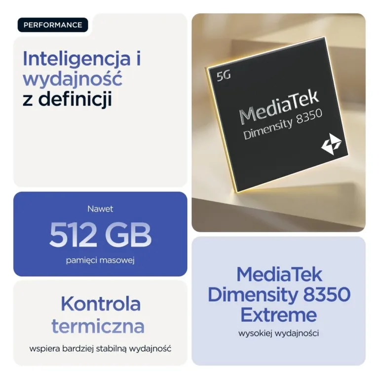 Motorola Edge 60 Pro PB7X0010PL 6,67