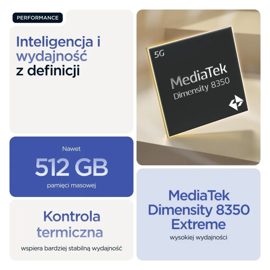 Motorola Edge 60 Pro PB7X0010PL 6,67″ 5G Dual SIM sinine 12GB/512GB tolmu- ja veekindel Android 15 nutitelefon, 6000 mAh aku, Gorilla Glass 7i – 8