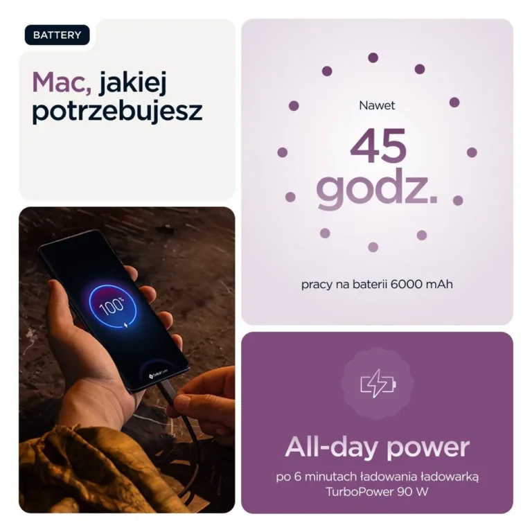 Motorola Edge 60 Pro PB7X0011PL 6,67