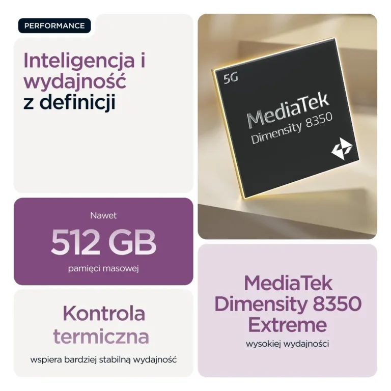 Motorola Edge 60 Pro PB7X0011PL 6,67