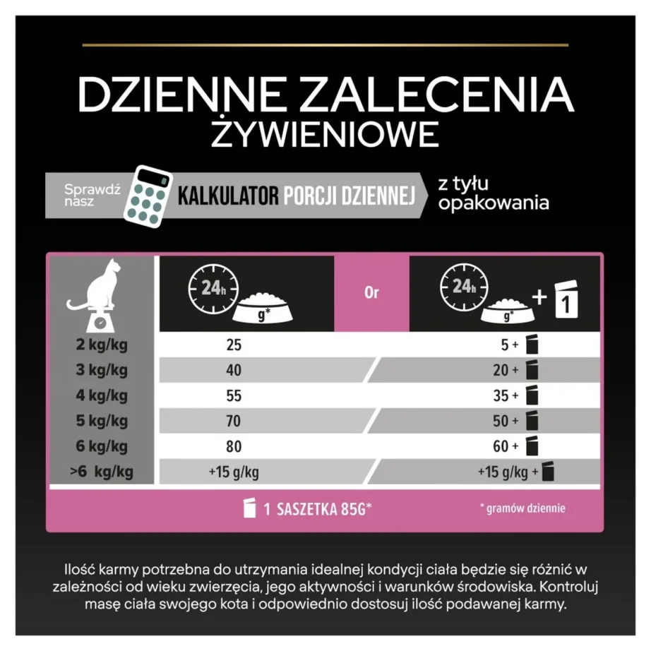 PURINA Pro Plan Delicate digestion Turkey – dry cat food – 400g – 4
