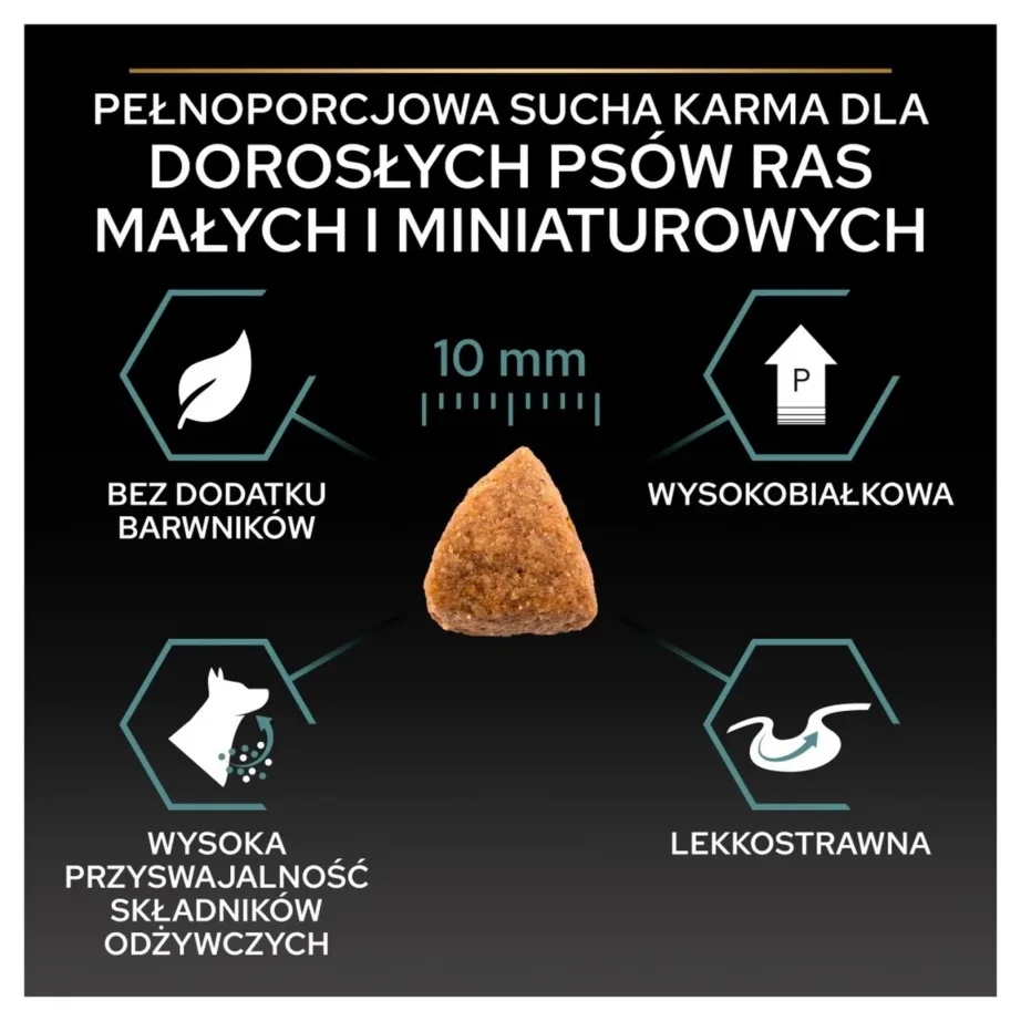 PURINA Pro Plan Sensitive Digestion Small & Mini Adult Lamb – dry dog food – 700 – 5