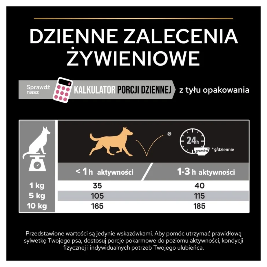 PURINA Pro Plan Sensitive Skin Small & Mini Adult Salmon – dry dog food – 700g – 4