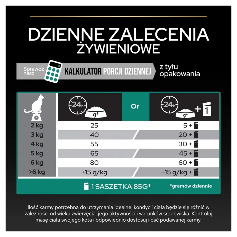 PURINA Pro Plan Sterilised Renal Turkey – dry cat food – 400g – 5