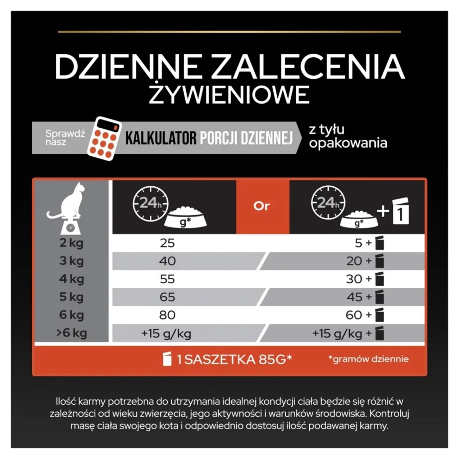 PURINA Pro Plan Sterilised Vital Functions Salmon – dry cat food – 400g – 5