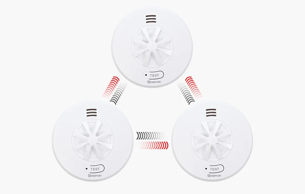 Omavahel ühendatav süsteem mitme ruumi katmiseks