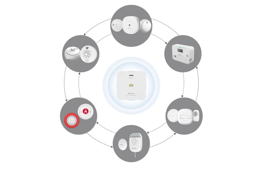 Juhtmevaba vingugaasiandur Heiman HM‑720ES‑W (omavahel ühendatav, Tuya, 85 dB, 10 a) – 4