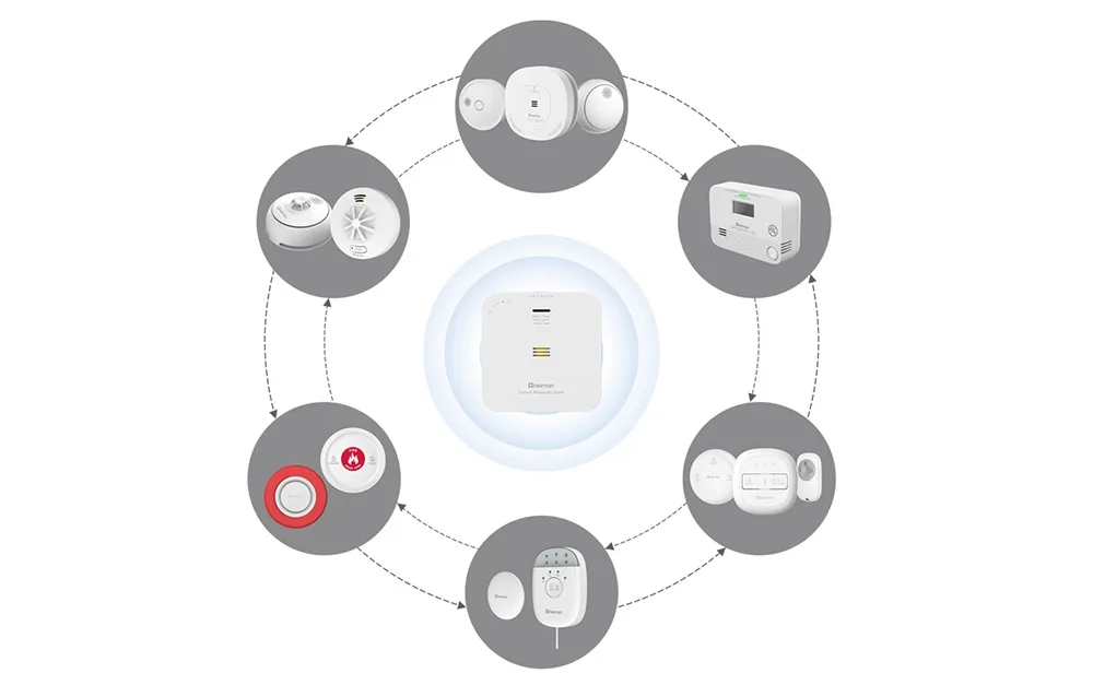 Juhtmevaba sidumine teiste anduritega; häire edastatakse kõigile seadmetele.
